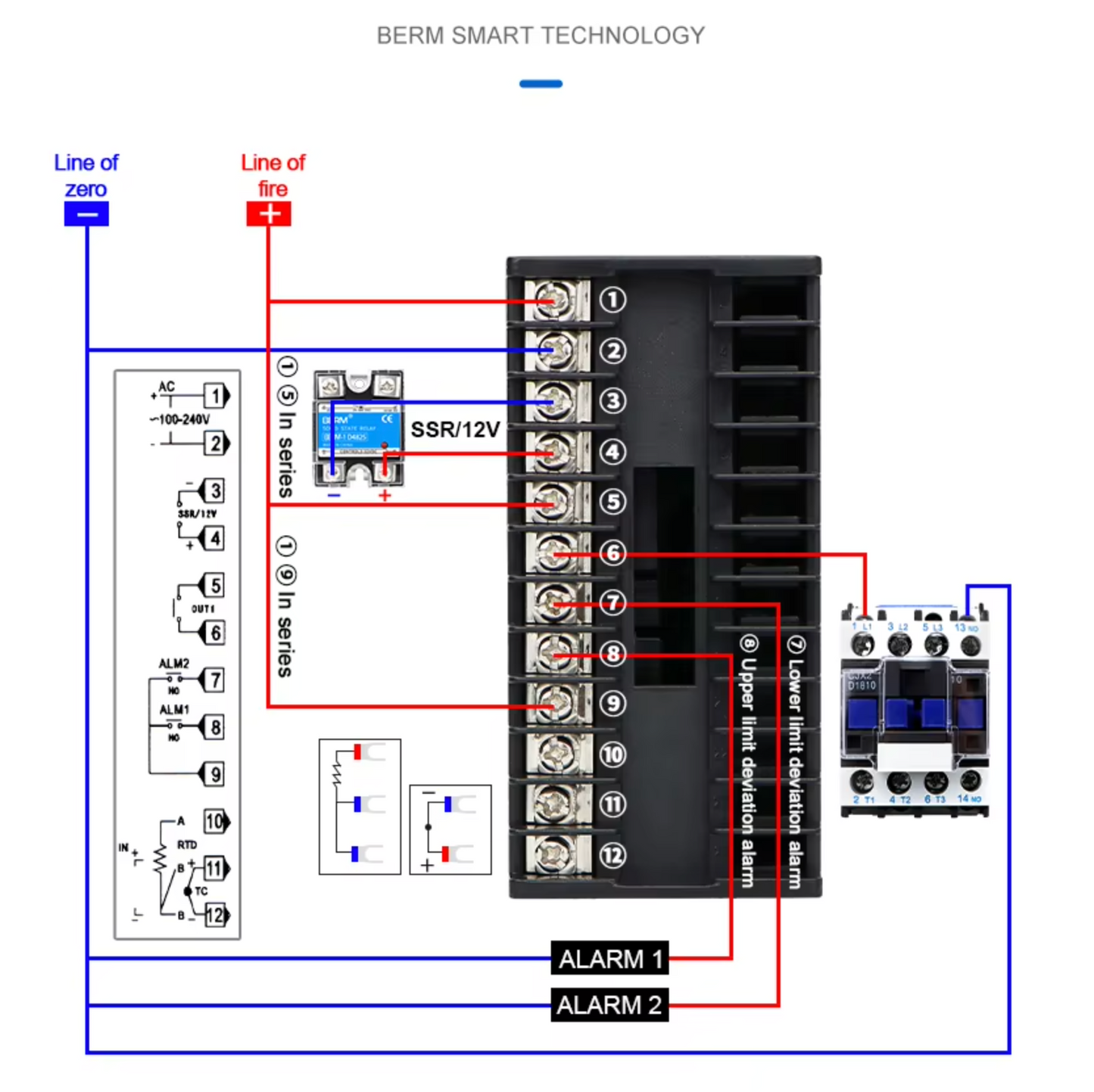 Temperature Controller BERM-CH402 48x96MM Digital Temperature Indicator Controller For Mechanical Output Relay or SSR