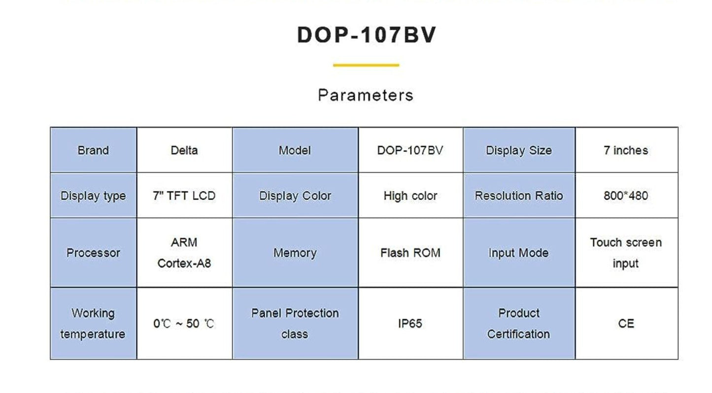 Delta 7" HMI Touch Screen DOP - 107BV Man Machine Interface Touch Panel (DOP - 107BV) - Sumiempaques Corp.