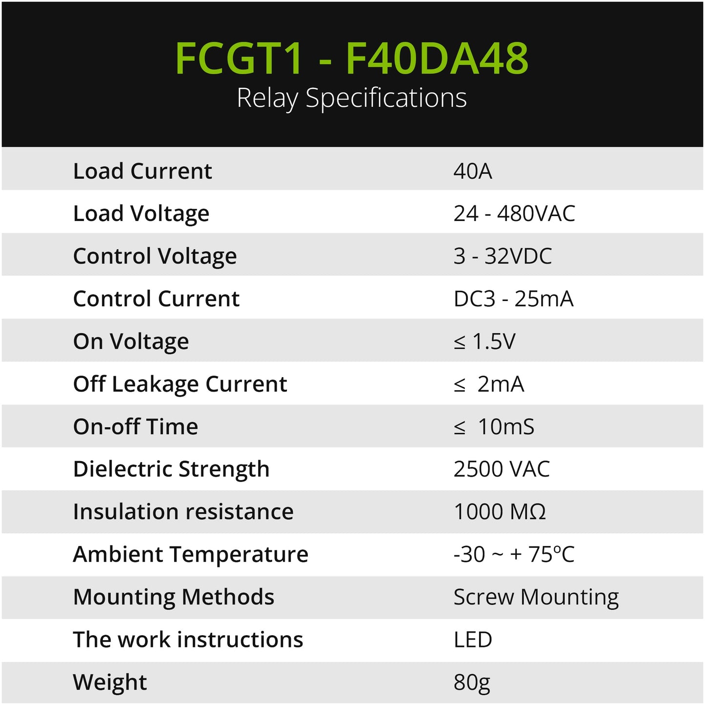 Solid State Relay FCGK SSR - 40DA DC to AC Input 3 - 32VDC to Output 24 - 480VAC 40A Single Phase Plastic Cover - Sumiempaques Corp.